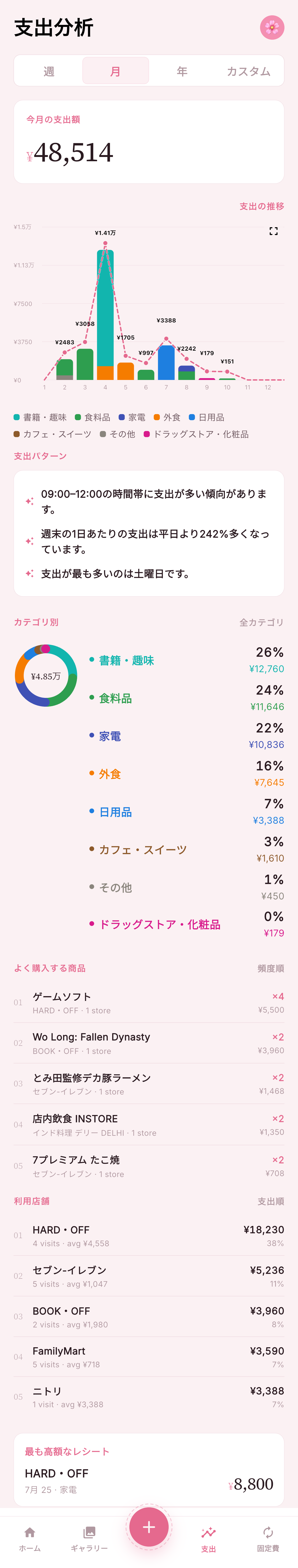 MoneyDoctorJP screen 4