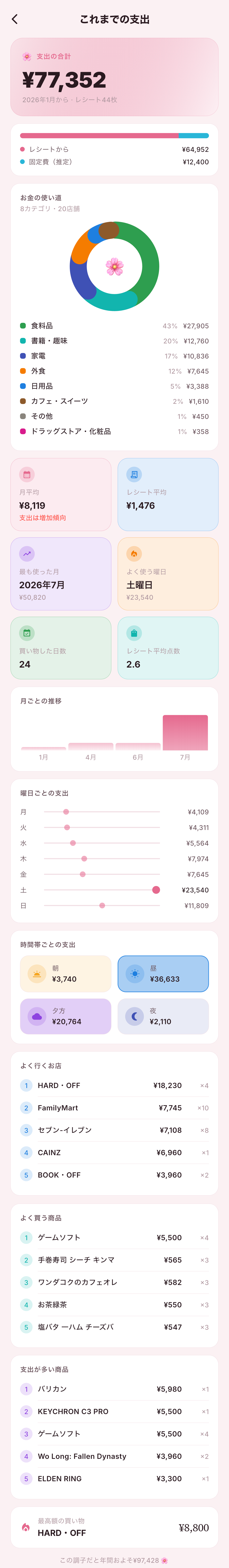 MoneyDoctorJP screen 5